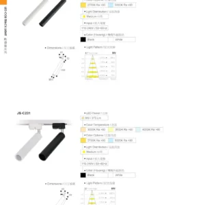 O27(商空照明)-(台廠)-歐司朗晶片-034