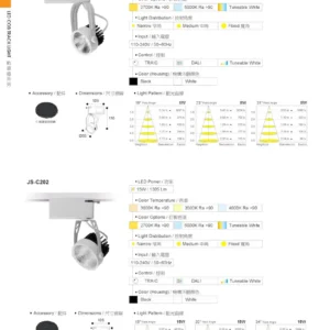O27(商空照明)-(台廠)-歐司朗晶片-036