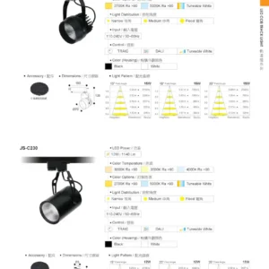 O27(商空照明)-(台廠)-歐司朗晶片-037