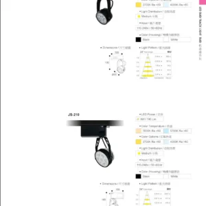 O27(商空照明)-(台廠)-歐司朗晶片-041