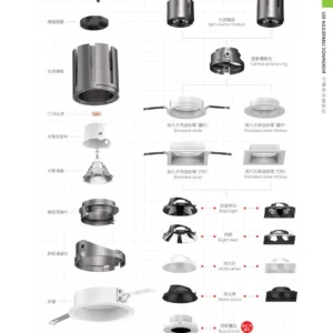 O27(商空照明)-(台廠)-歐司朗晶片-055