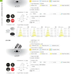 O27(商空照明)-(台廠)-歐司朗晶片-056