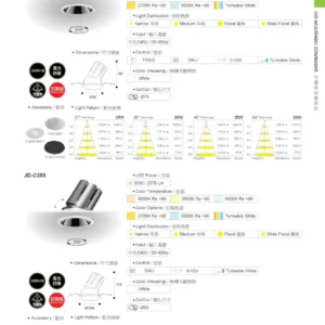 O27(商空照明)-(台廠)-歐司朗晶片-057