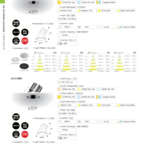 O27(商空照明)-(台廠)-歐司朗晶片-058