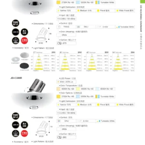 O27(商空照明)-(台廠)-歐司朗晶片-059