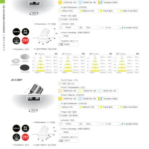 O27(商空照明)-(台廠)-歐司朗晶片-060