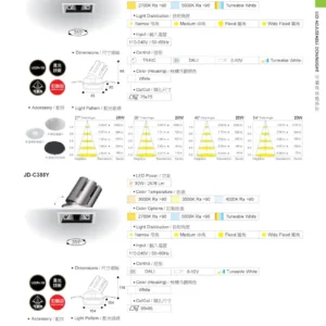 O27(商空照明)-(台廠)-歐司朗晶片-061