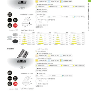 O27(商空照明)-(台廠)-歐司朗晶片-063