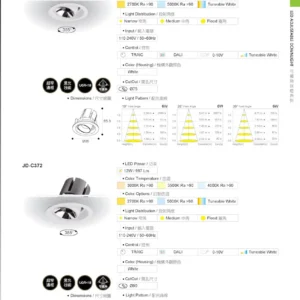 O27(商空照明)-(台廠)-歐司朗晶片-065