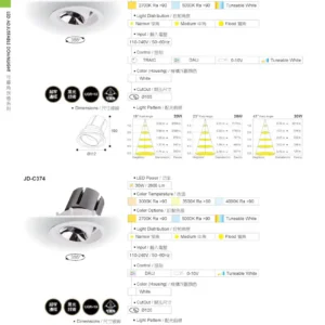 O27(商空照明)-(台廠)-歐司朗晶片-066