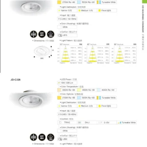 O27(商空照明)-(台廠)-歐司朗晶片-069