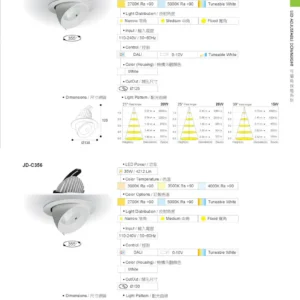 O27(商空照明)-(台廠)-歐司朗晶片-073