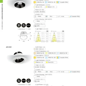 O27(商空照明)-(台廠)-歐司朗晶片-074