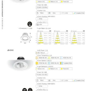 O27(商空照明)-(台廠)-歐司朗晶片-076