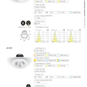 O27(商空照明)-(台廠)-歐司朗晶片-077
