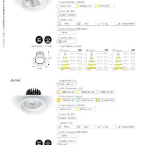 O27(商空照明)-(台廠)-歐司朗晶片-078