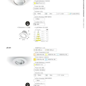 O27(商空照明)-(台廠)-歐司朗晶片-079