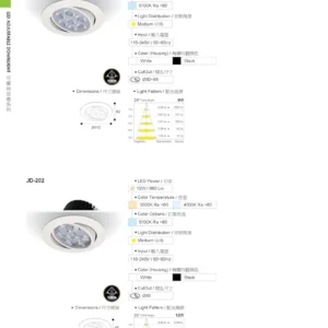 O27(商空照明)-(台廠)-歐司朗晶片-080