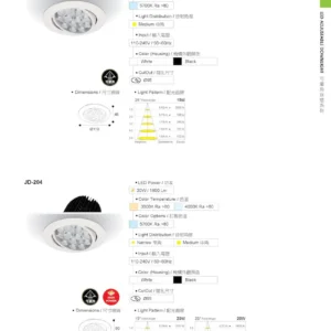 O27(商空照明)-(台廠)-歐司朗晶片-081