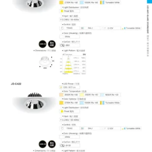 O27(商空照明)-(台廠)-歐司朗晶片-083