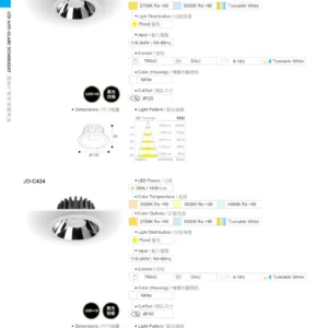 O27(商空照明)-(台廠)-歐司朗晶片-084