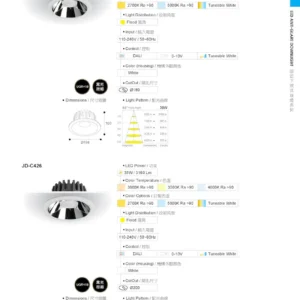 O27(商空照明)-(台廠)-歐司朗晶片-085