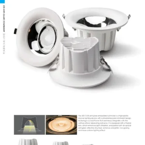 O27(商空照明)-(台廠)-歐司朗晶片-086