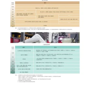 O27(商空照明)-(台廠)-歐司朗晶片-009