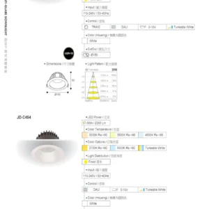 O27(商空照明)-(台廠)-歐司朗晶片-092