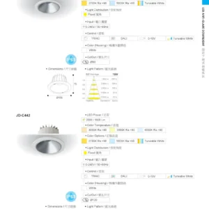 O27(商空照明)-(台廠)-歐司朗晶片-095