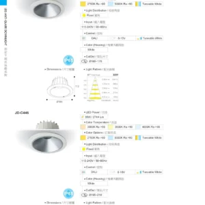 O27(商空照明)-(台廠)-歐司朗晶片-096