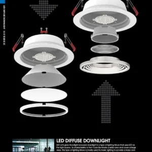 O27(商空照明)-(台廠)-歐司朗晶片-098