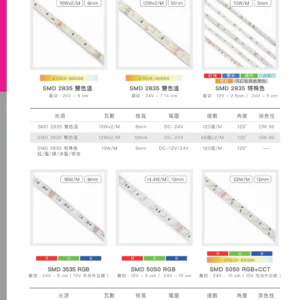 O38-AS-(商空照明)鋁條燈.矽膠燈-智能控制型錄-22