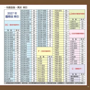 O88-將財-台製吊扇-2027 JC Fan catalog Taiwan-74