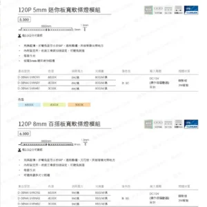 dancelight-design-2025-12