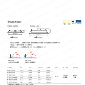 dancelight-design-2025-150