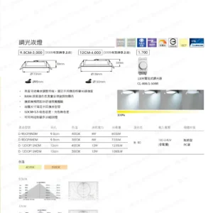 dancelight-design-2025-152