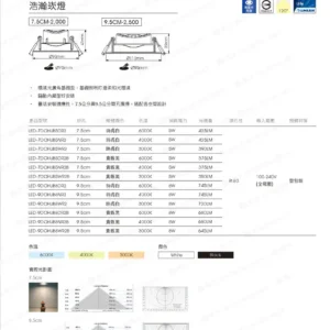 dancelight-design-2025-158