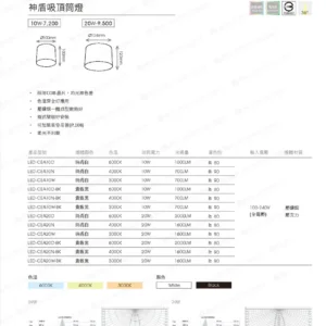 dancelight-design-2025-178