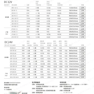 dancelight-design-2025-255