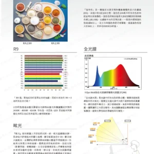 dancelight-design-2025-256