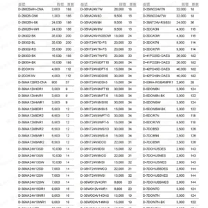 dancelight-design-2025-260