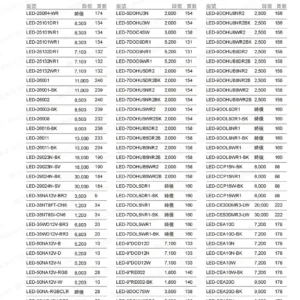 dancelight-design-2025-264