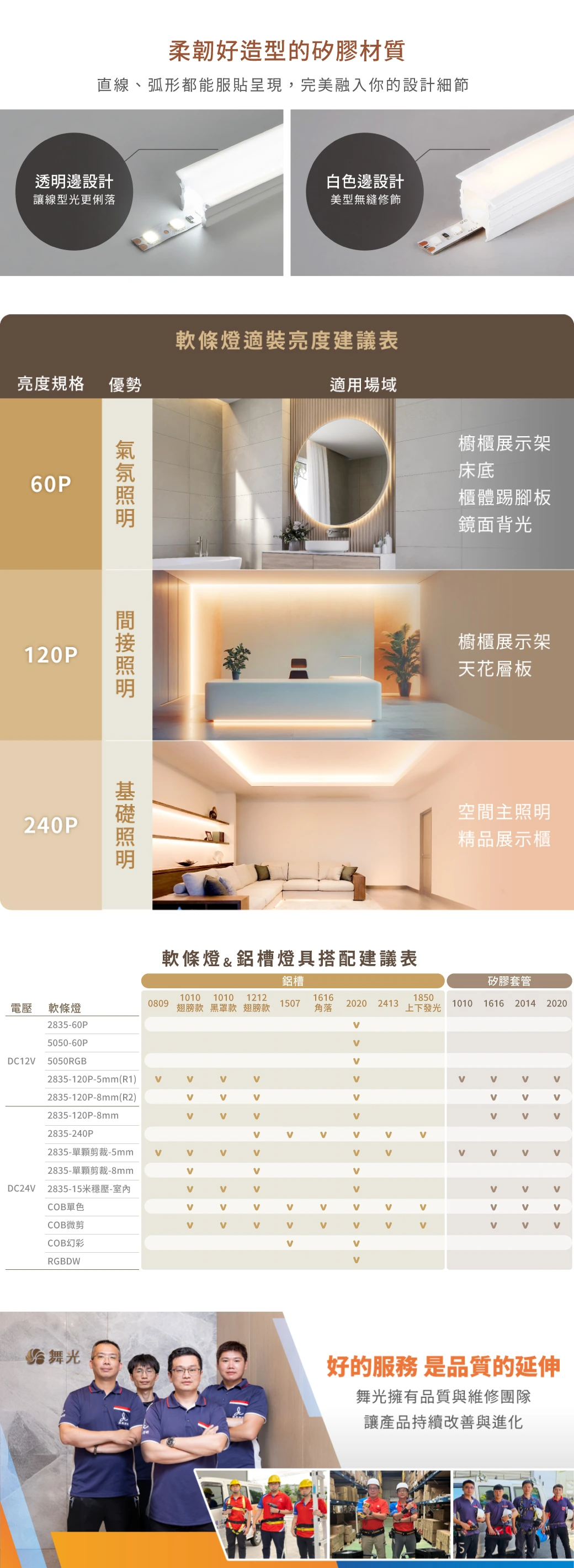 舞光 免穿軟條燈矽膠套管-H04-D-2020NT01-1