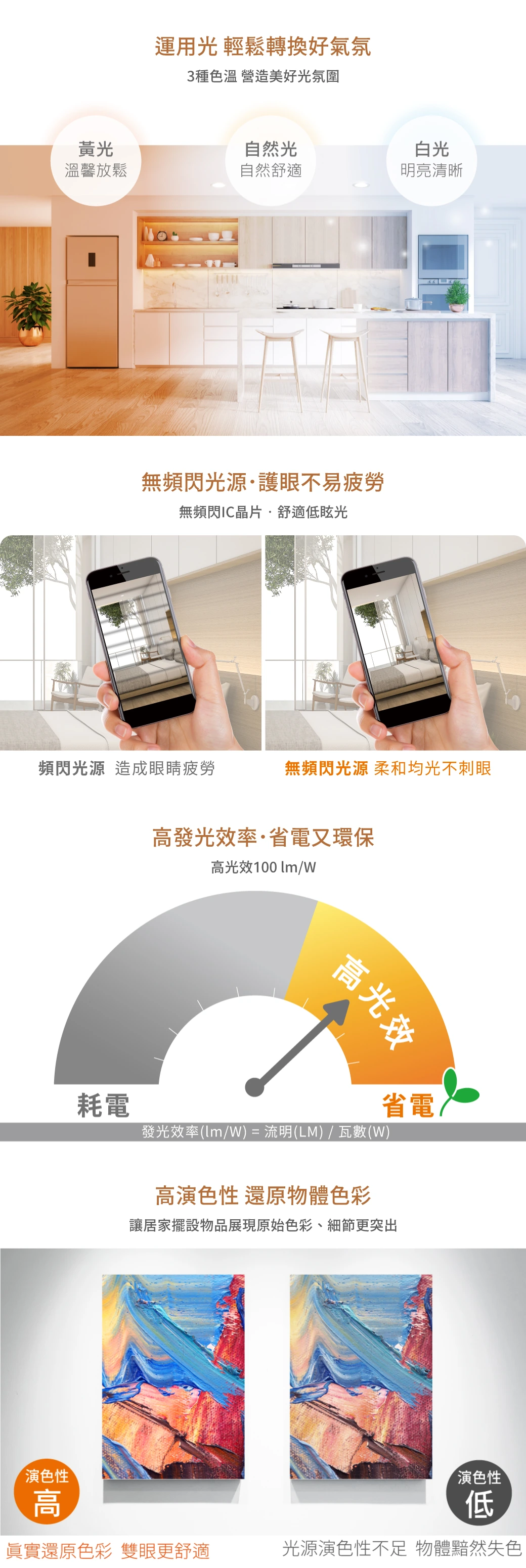 舞光 12W 15 公分索爾崁燈-H04-D-15DOP12