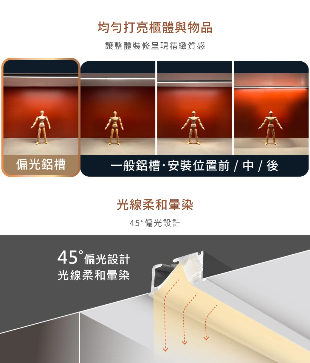 舞光 2009偏光鋁槽燈具-H04-D-2009ATAS1-1