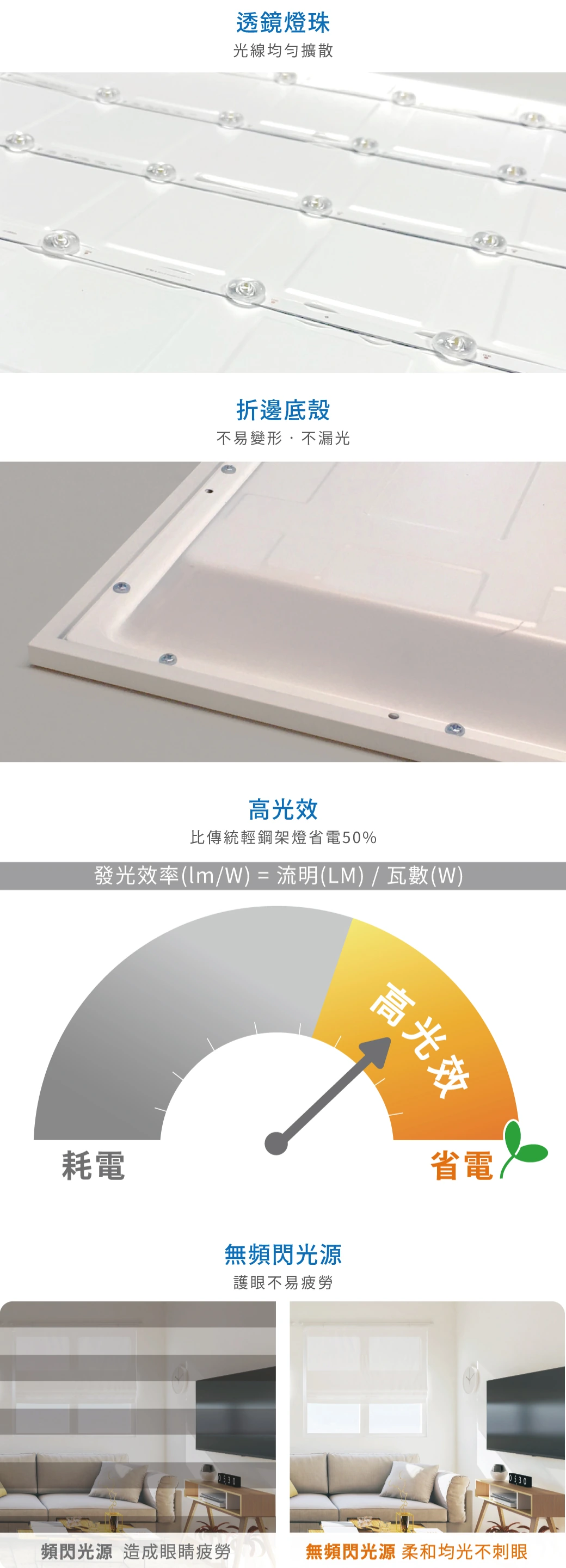 舞光 2X1／2X2／40W 柔光平板燈-H04-D-PD40