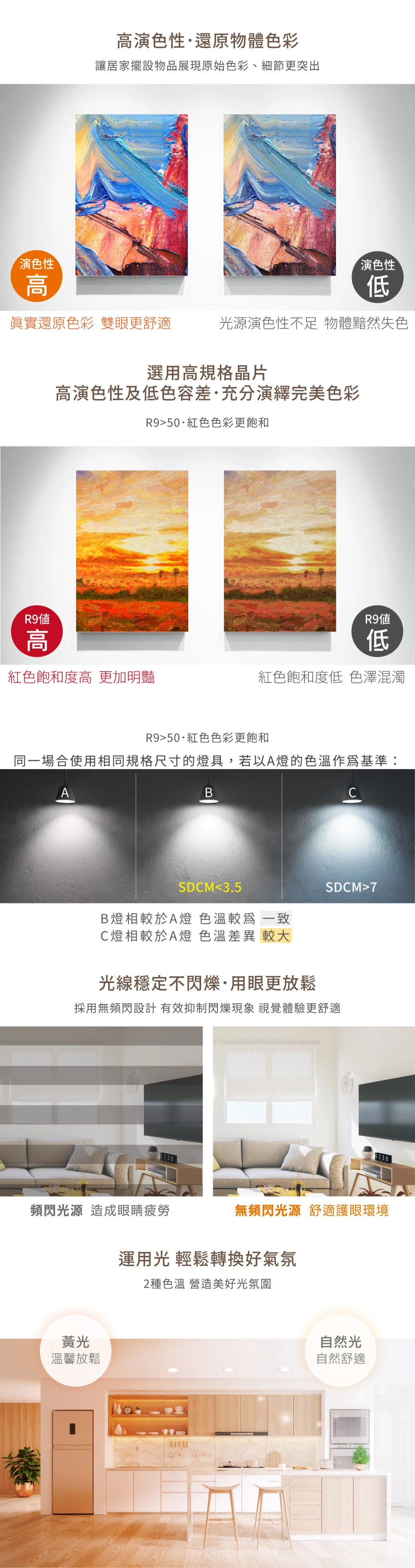 舞光 1W 3.5 公分隱形崁燈-H04-D-3DOIV1W15