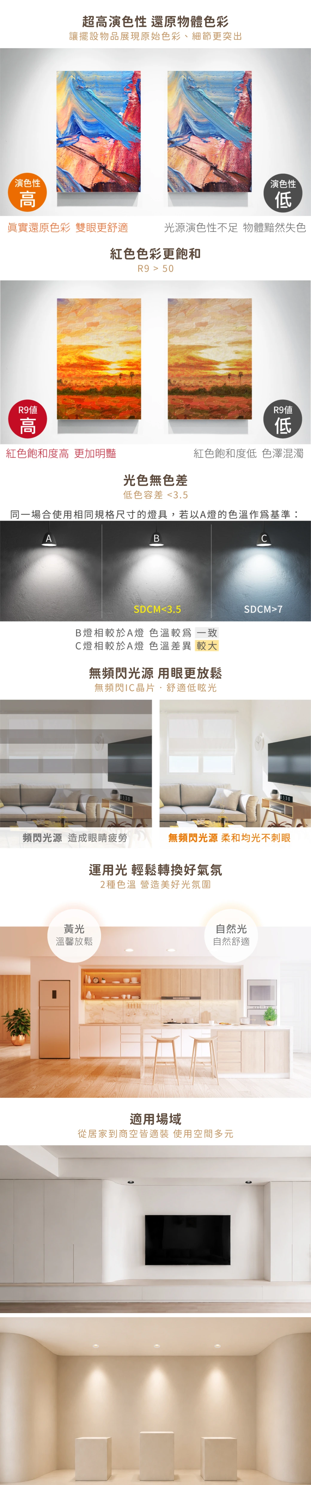 舞光 12W 7.5 公分馬洛弧面防眩崁燈-H04-D-7DOG12N15