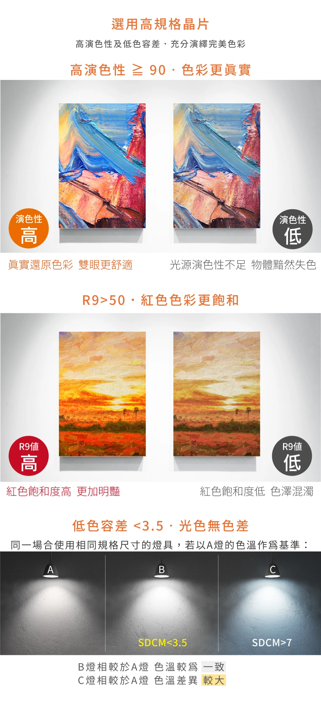 舞光 9W 7.5 公分黑鑽石防眩崁燈-H04-D-7DOD9WR2